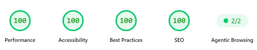 サイト修正後のPageSpeed Insightsのスコア